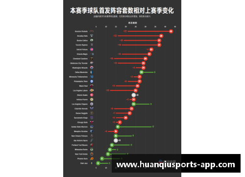 今日NBA精彩战况及数据分析详解